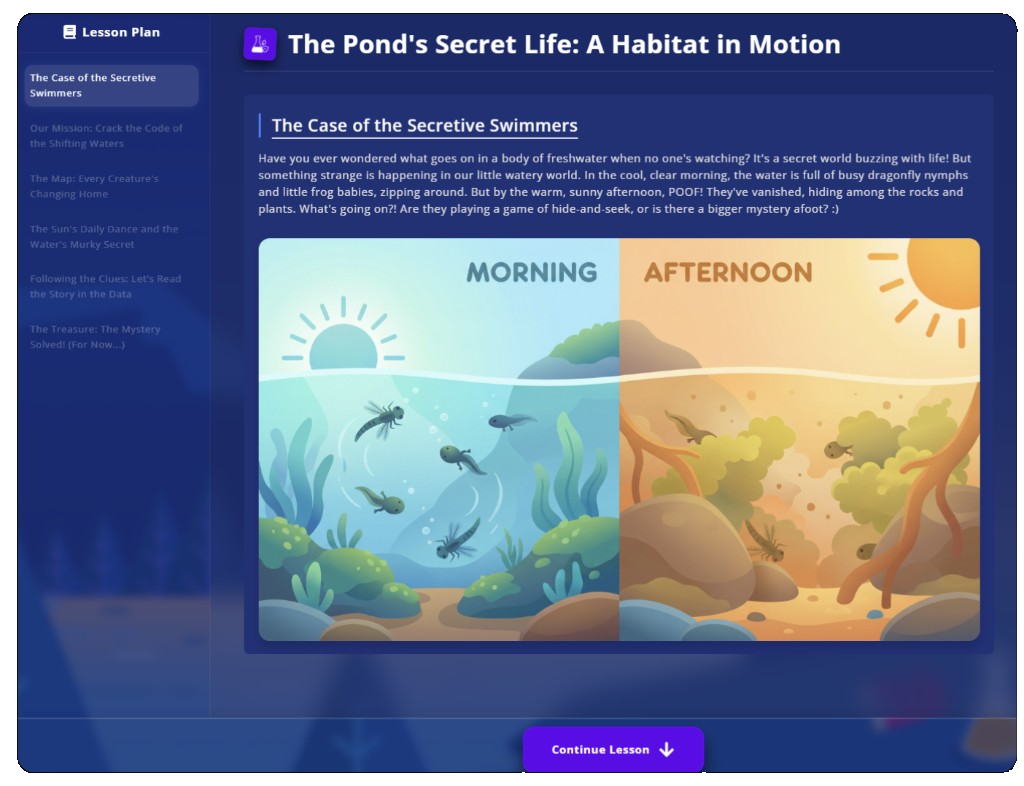 Curriculum-aligned lesson interface with lesson plan and content